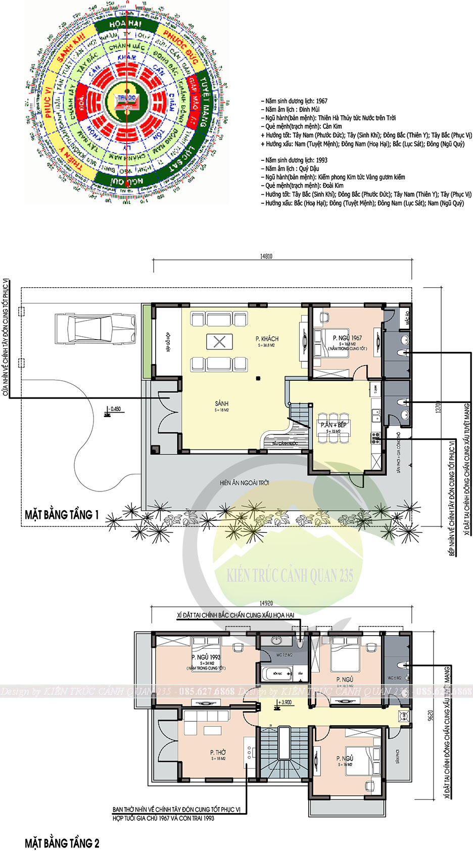 Biệt thự 2 tầng mái thái của anh Thanh diện tích 14,8x13,7m